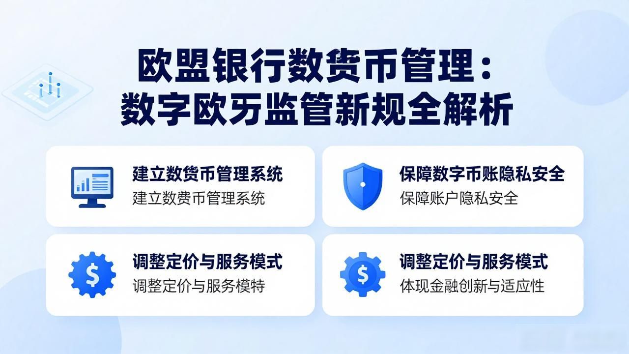 欧盟银行数字货币管理_数字欧元双层运营模式_欧盟数字欧元银行转型