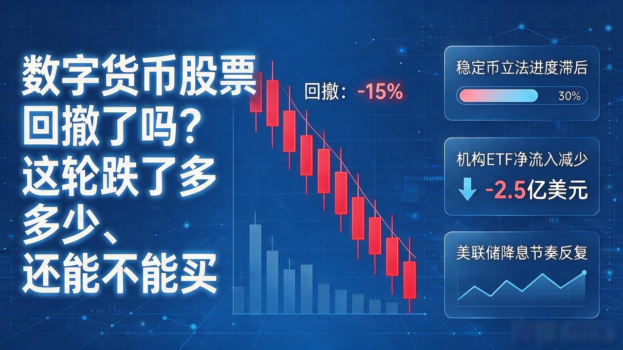 数字货币股票回撤了吗？这轮跌了多少、还能不能买