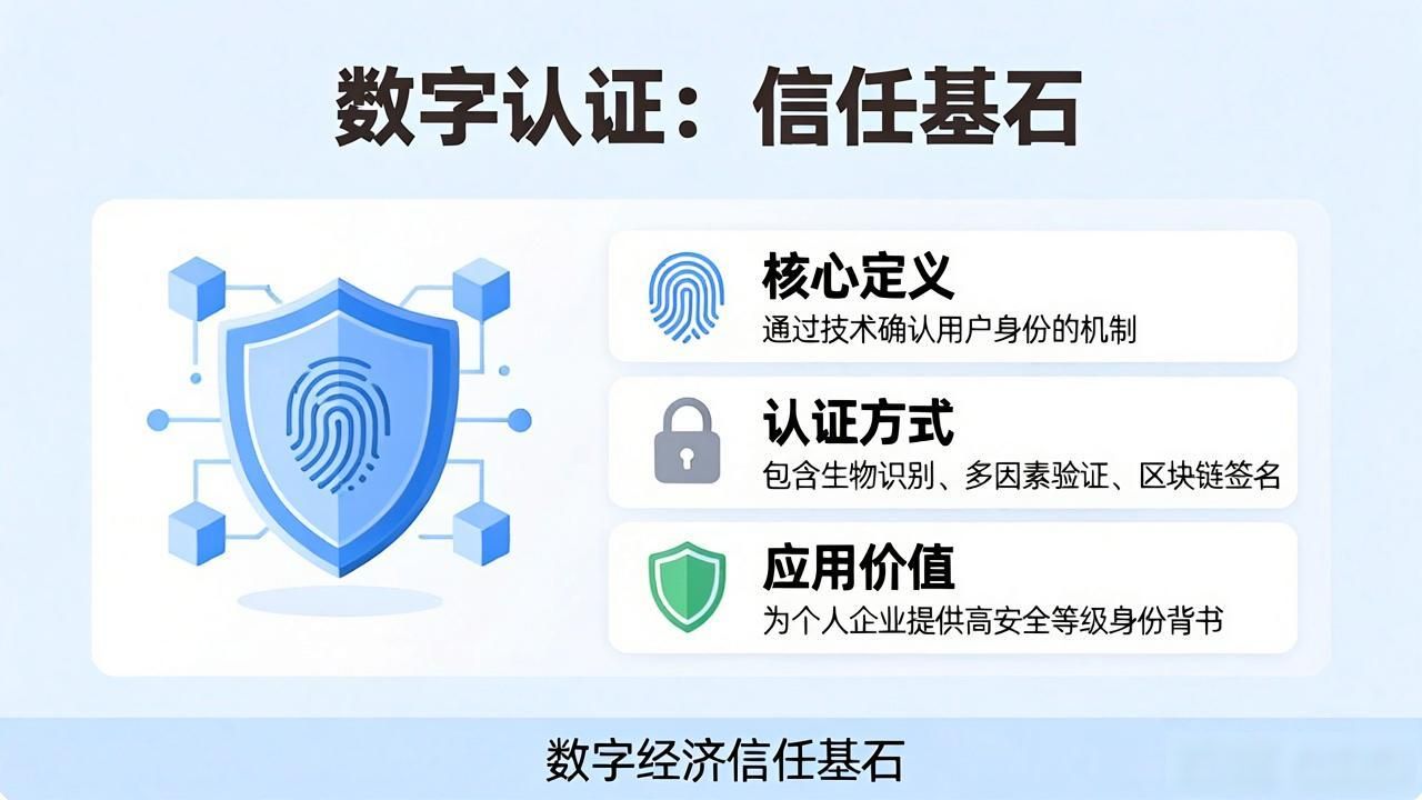 数字货币和数字认证是什么，一文读懂