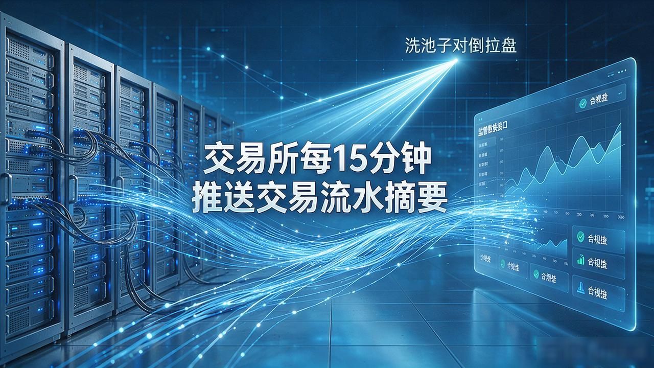 数字货币行业新政策落地，普通人和机构分别要注意什么