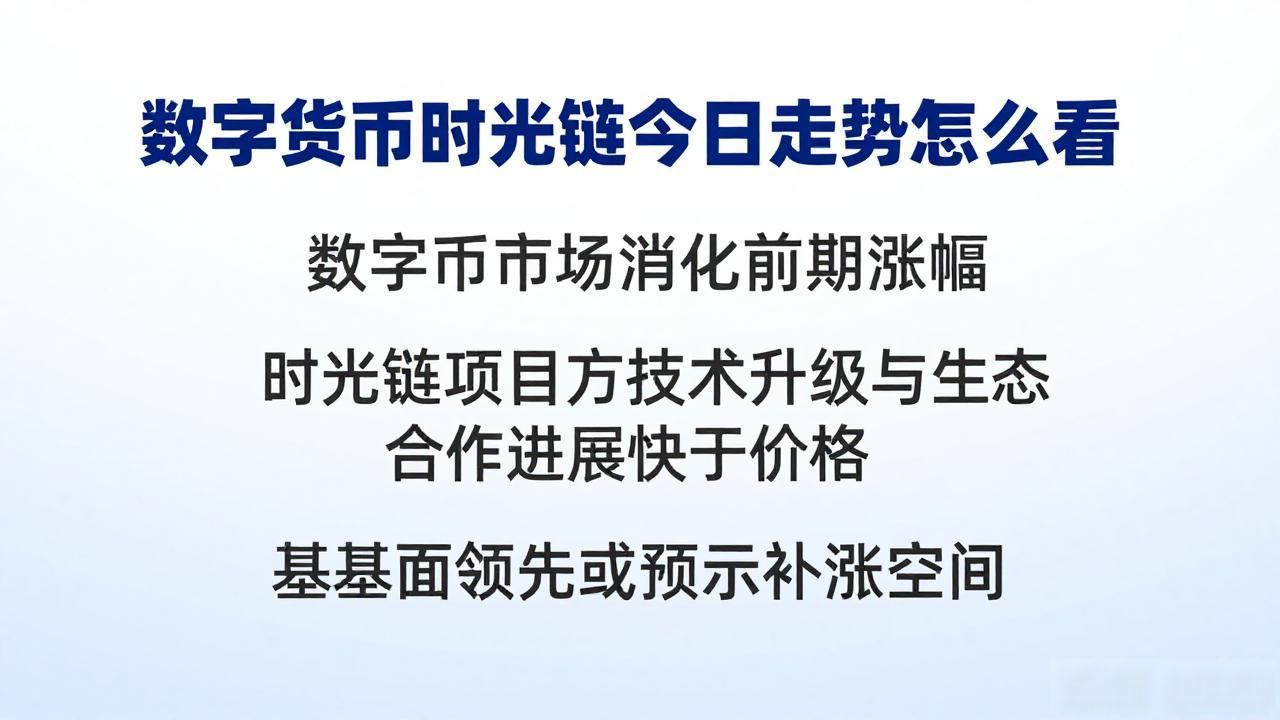数字货币时光链今日走势怎么看