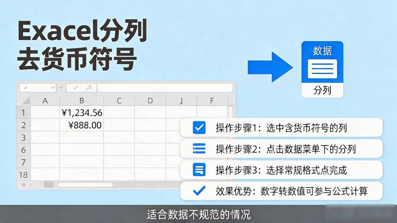 Excel怎么去掉货币符号只留数字？老会计的3个实用方法